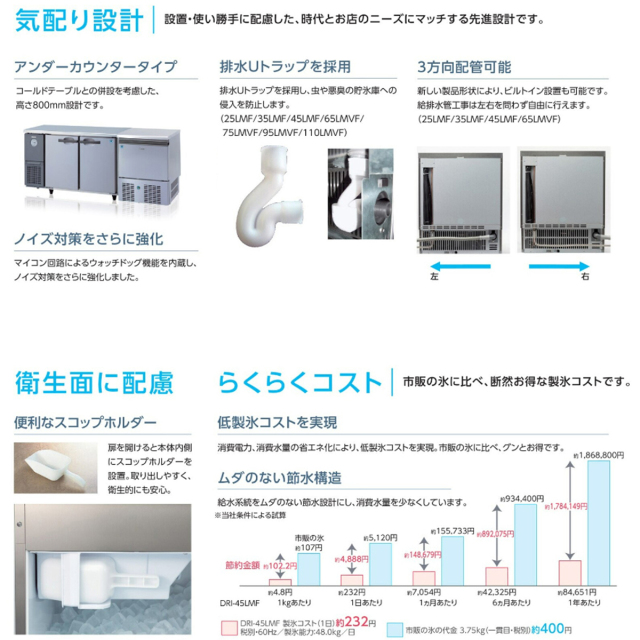 送料無料 業務用製氷機 大和冷機 キューブアイスメーカー DRI-65LMVF