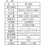 カノウ冷機 超低温フリーザー マイナス80℃