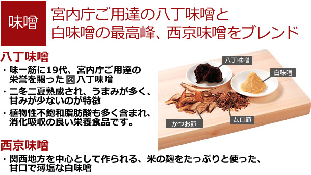 宮内庁ご用達の八丁味噌と白味噌の最高峰、西京味噌をブレンド