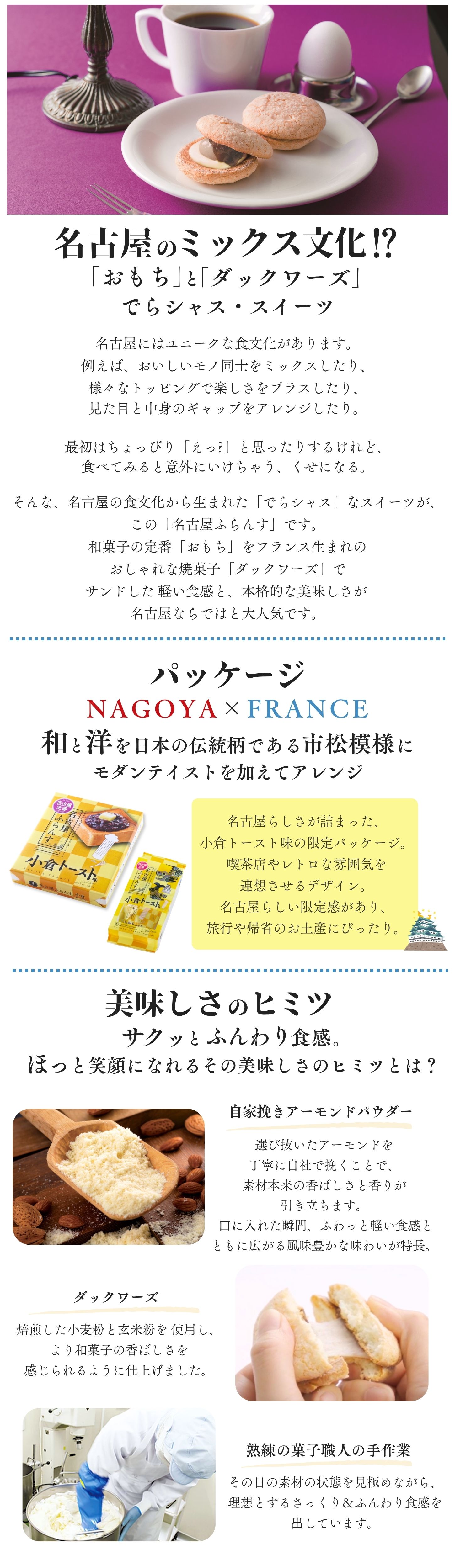 名古屋ふらんす小倉トーストイメージ