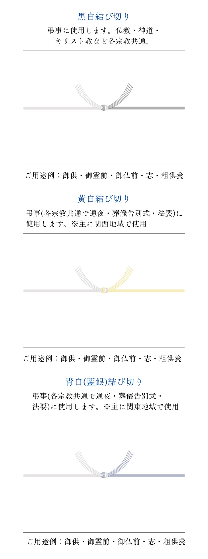 ご利用の流れ2