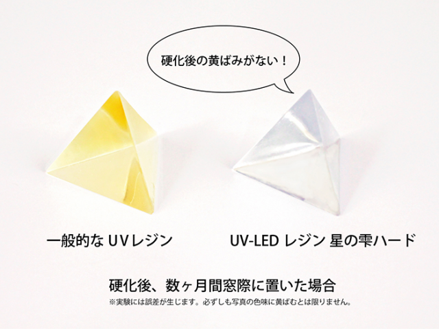 PADICO】 星の雫 UV/LEDレジン ハード 25g