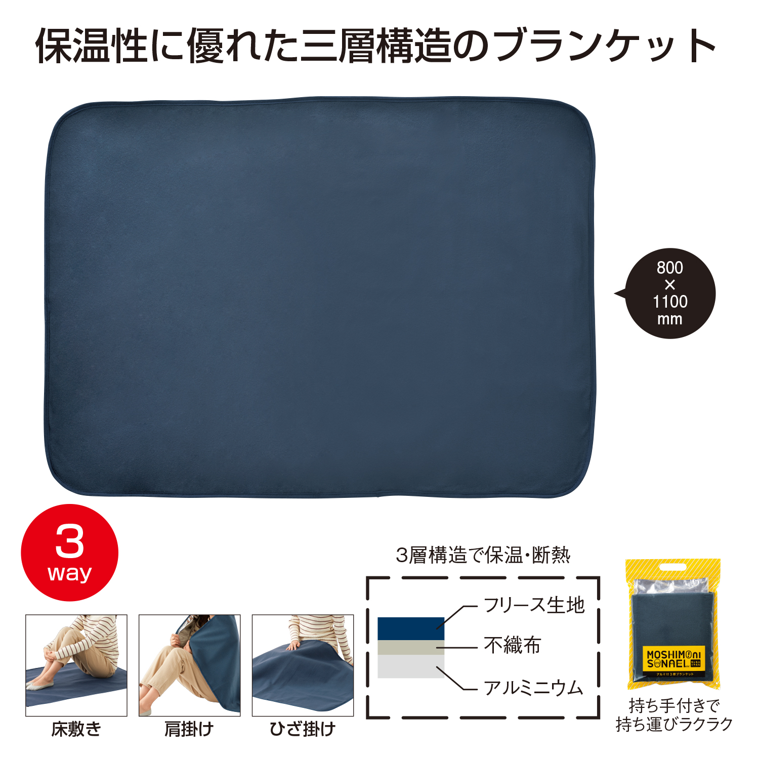 【名入れ無料！】【版代無料！】【送料無料！】販促用粗品   34196 モシモニソナエル　アルミ付3層ブランケット  40個からのご提供