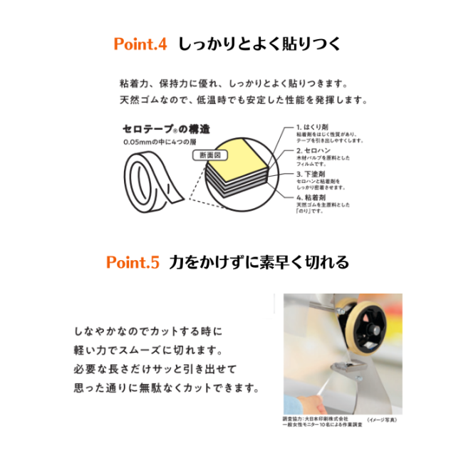 大特価！ニチバン,セロテープNo.405、正規販売店