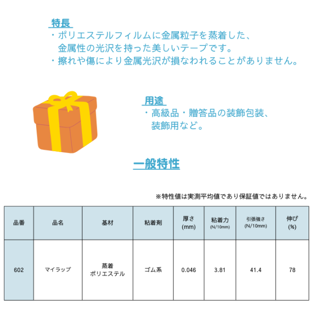 ニチバン No602 マイラップ 12X30 100巻入り