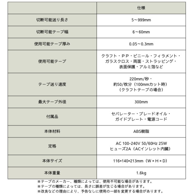 ヤエス軽工業 ZCUT-9GR 【新品】正規代理店 ヤエス軽工業 ZCUT-9GR 【新品】正規代理店