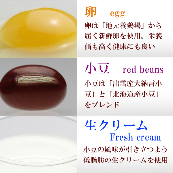 ｽﾏﾎろーる材料