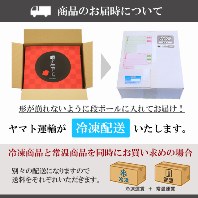 梱包10S - ショップサーブ