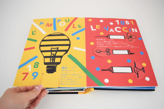 インベンション！