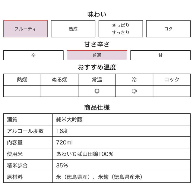 鳴門鯛 純米大吟醸 十代目