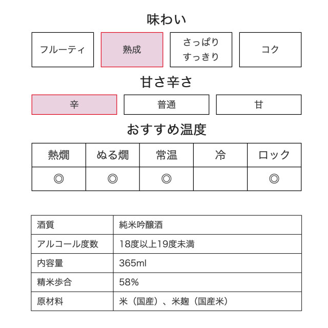 鳴門鯛 純米吟醸原酒 大古酒 月読酒（つくよみざけ）