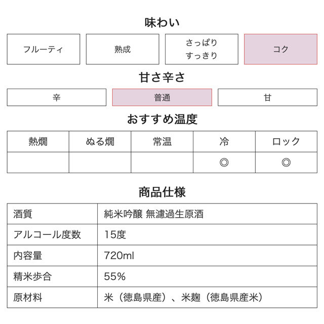 純米吟醸 無濾過生原酒 瓶囲い「秋熟」720ml