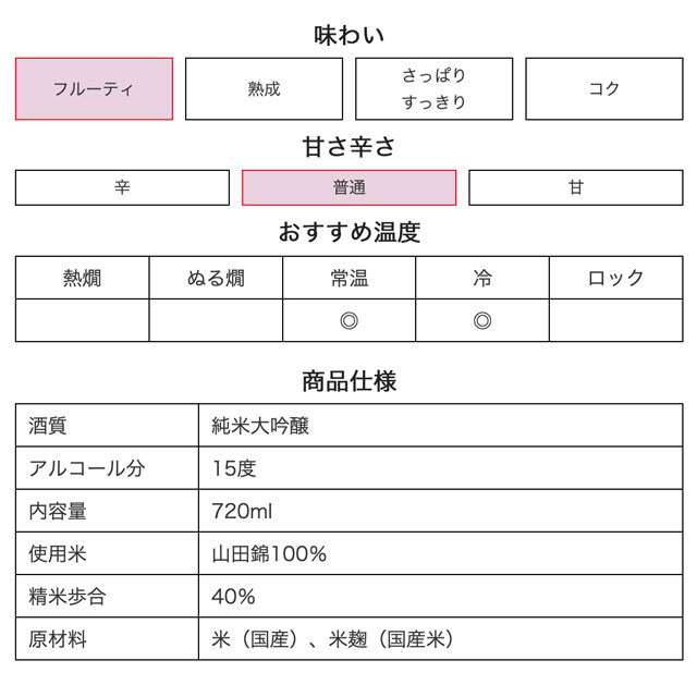 鳴門鯛 純米大吟醸 別誂（べつあつらえ）