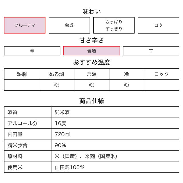 鳴門鯛 Black（ブラック）