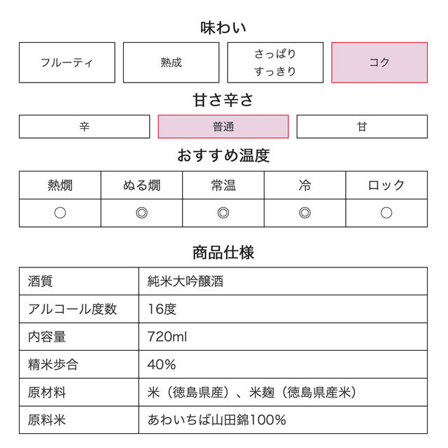 Cheers！2026（チアーズ）720ml【月巡り、酒巡り。】12月限定酒