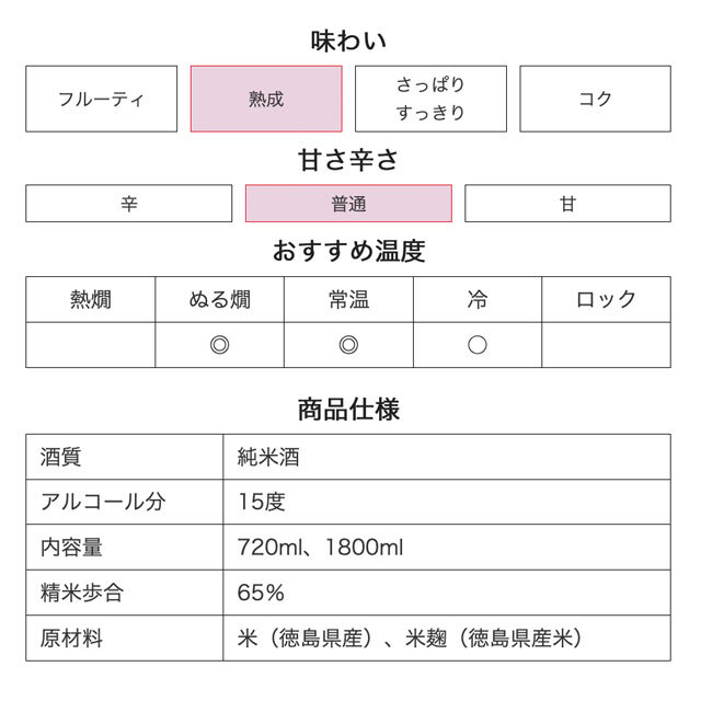 ひやおろし