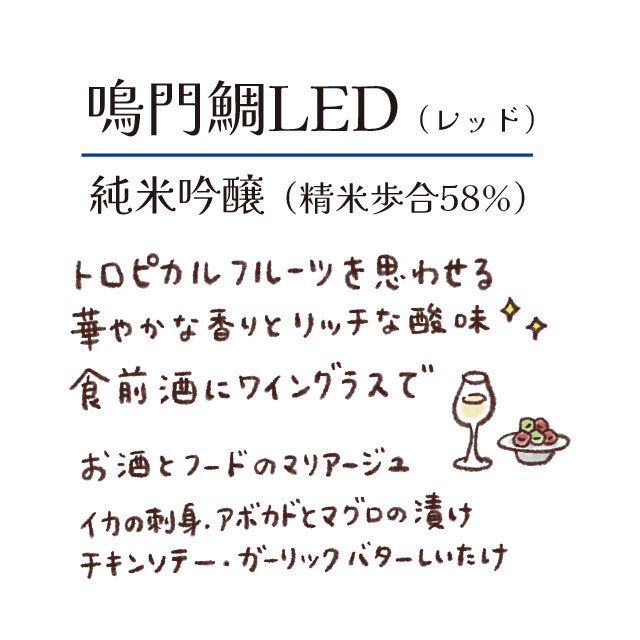 ナルトタイ ほろよい のみくらべセット