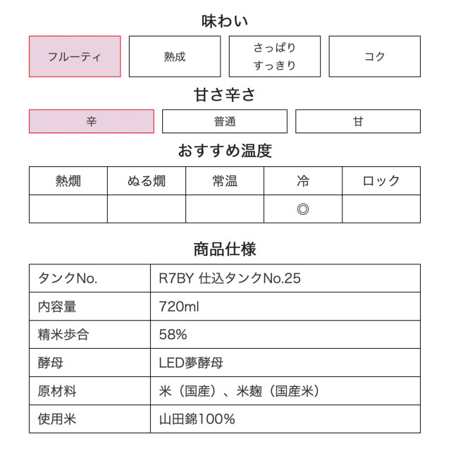 超直汲み