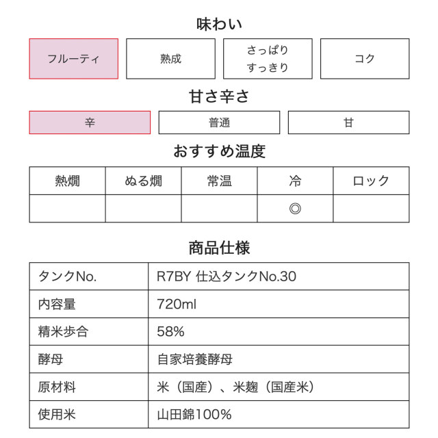 超直汲み