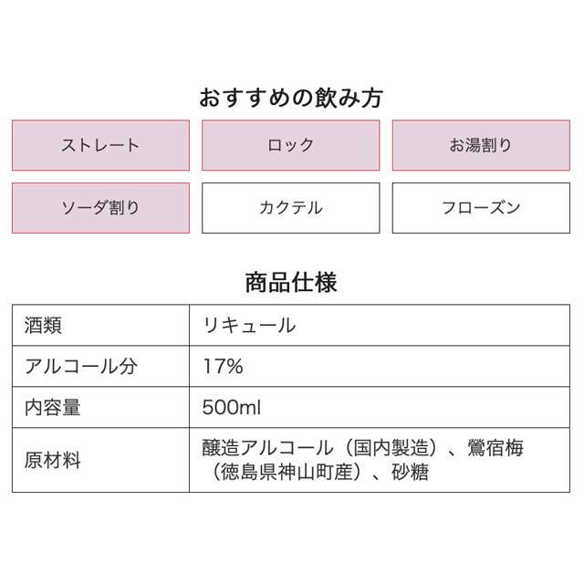 松浦 プレミアム梅酒 神領 500ml