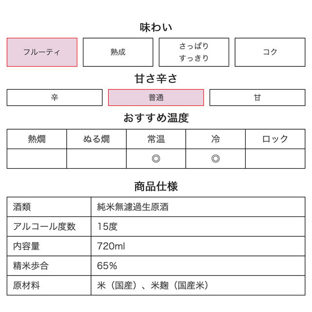 純米 無濾過生原酒 風薫る【月巡り、酒巡り。】6月限定酒