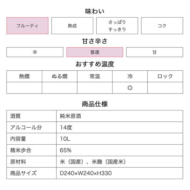 NARUTOTAI KEGDRAFT 鳴門鯛 純米無濾過生原酒 水ト米 10L