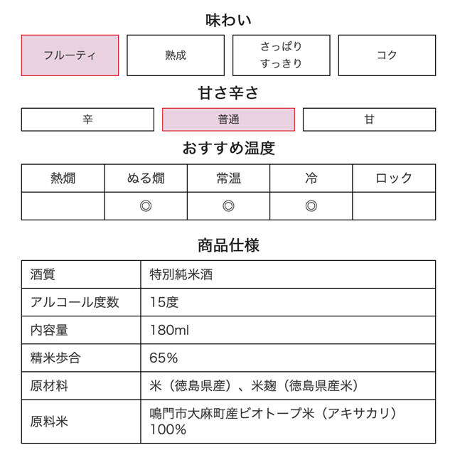 鳴門鯛 特別純米 コウノトリの酒 朝と夕 180ml