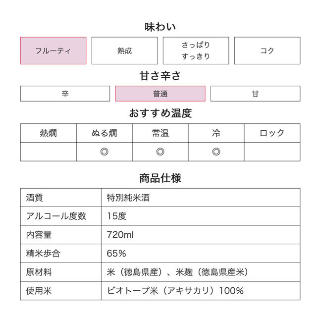 鳴門鯛 特別純米 コウノトリの酒 朝と夕 720ml【2025醸造年度】