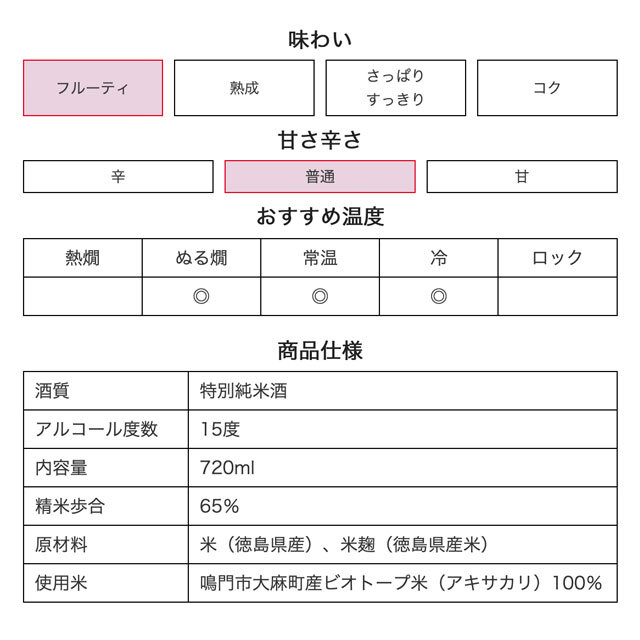 鳴門鯛 特別純米 コウノトリの酒 朝と夕 720ml