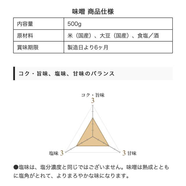 コウノトリのお米を使ったお味噌