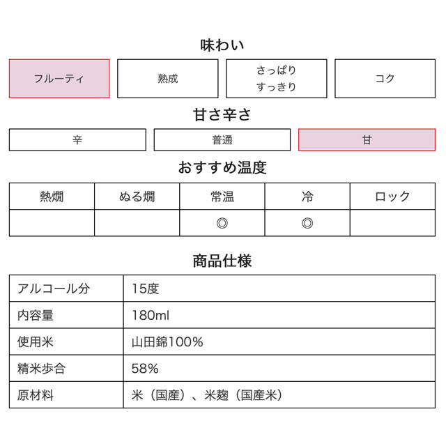 鳴門鯛 LED（レッド）180ml