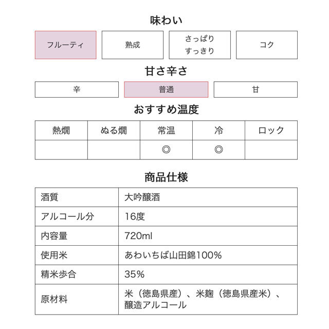 鳴門鯛 大吟醸 慶  720ml