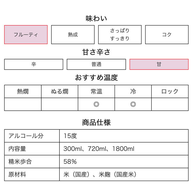 鳴門鯛 LED（レッド）