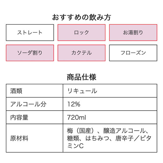 松浦 とんがらし梅酒