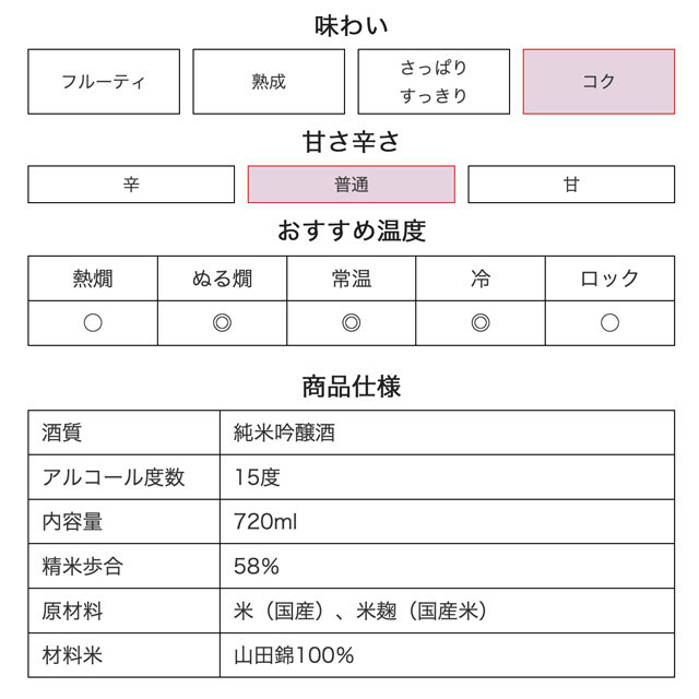 純米吟醸 つかのま - TSUKANOMA - 720ml