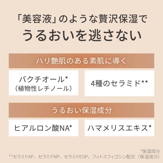 ベイシック　UVBBクリーム