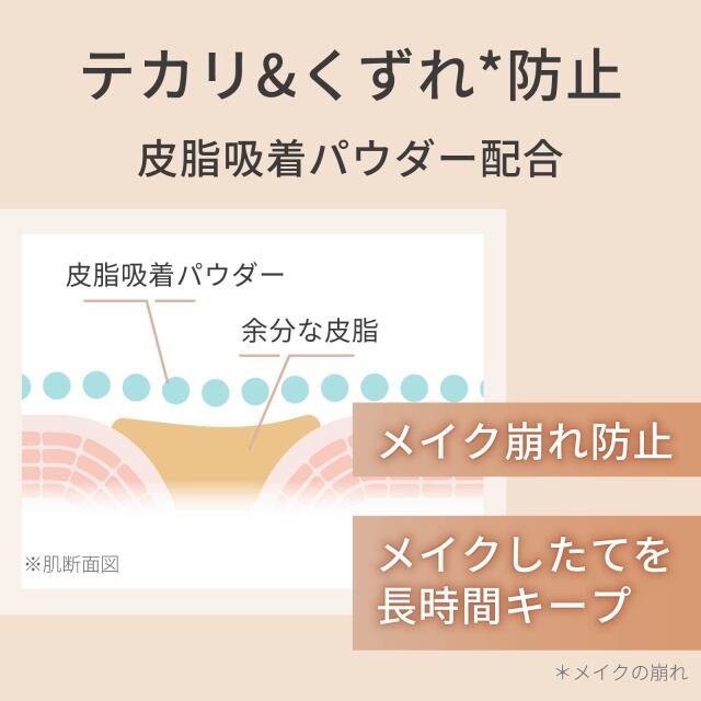ベイシック　UVBBクリーム