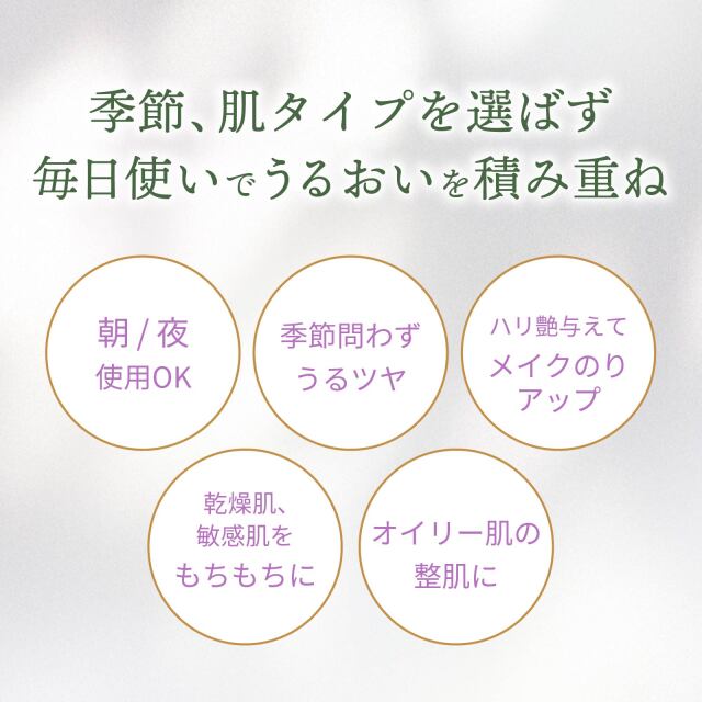 ボタニカルフェイスマスク