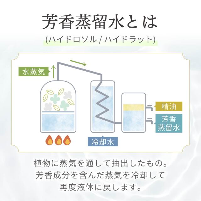 ローマンカモミールウォーター