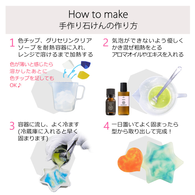 グリセリンクリアソープ色チップ