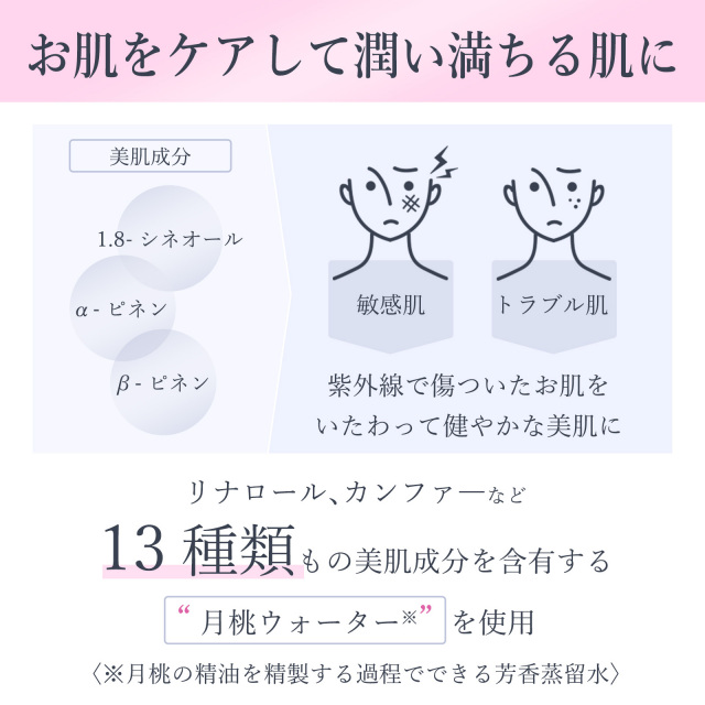 月桃化粧品トライアルセット