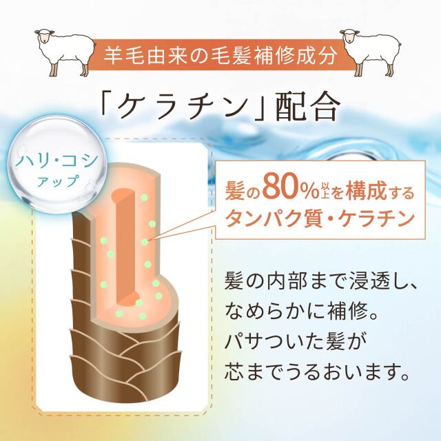 ヘアオイルのもと