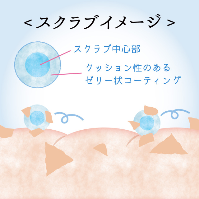 こんにゃくマンナンスクラブクレンジングジェル