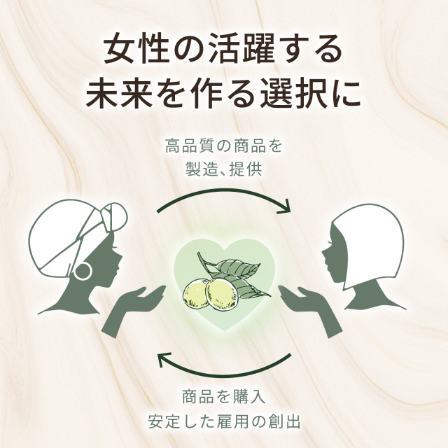 マルラオイル