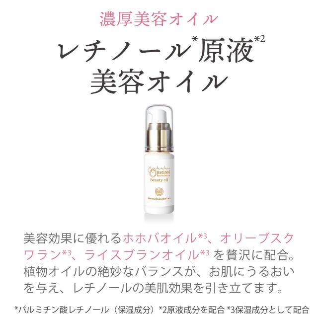 レチノール化粧品 母の日ギフト