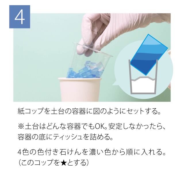 グリセリンクリアソープ 簡単手作りセット