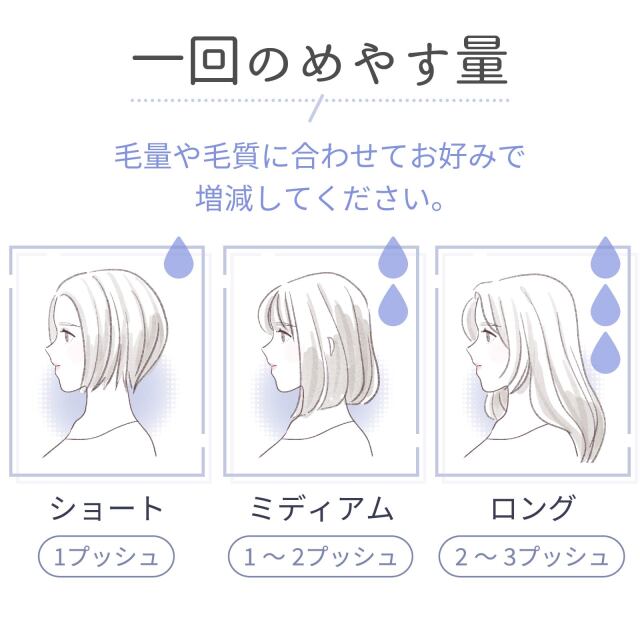 ナコラヘアオイル