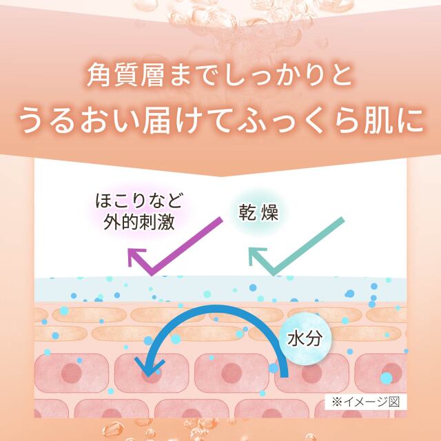 バクチオール乳液