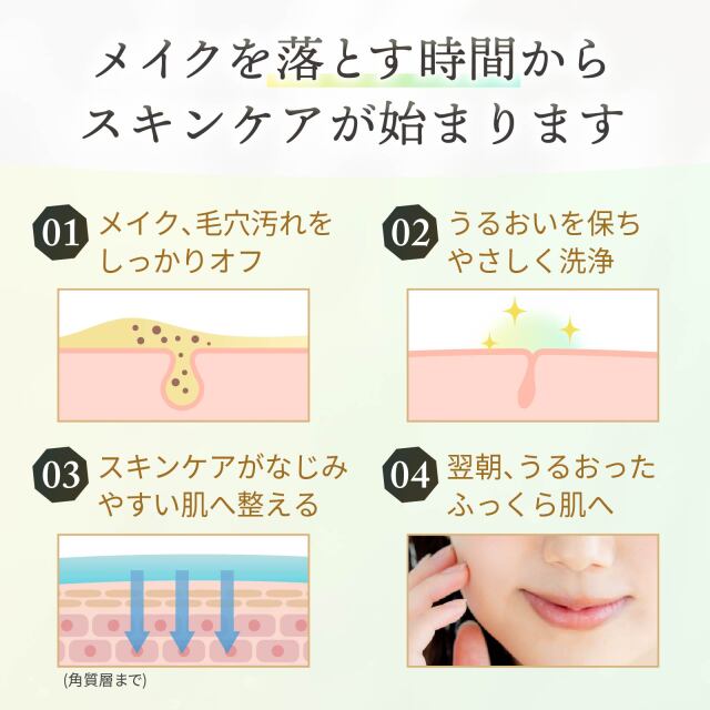 レチノールクレンジングオイル