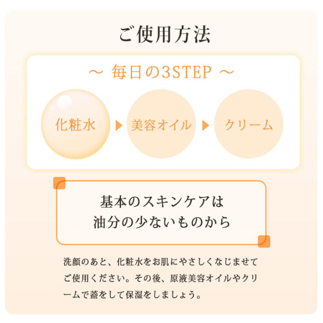 レチノール化粧水 150ml 自然化粧品研究所